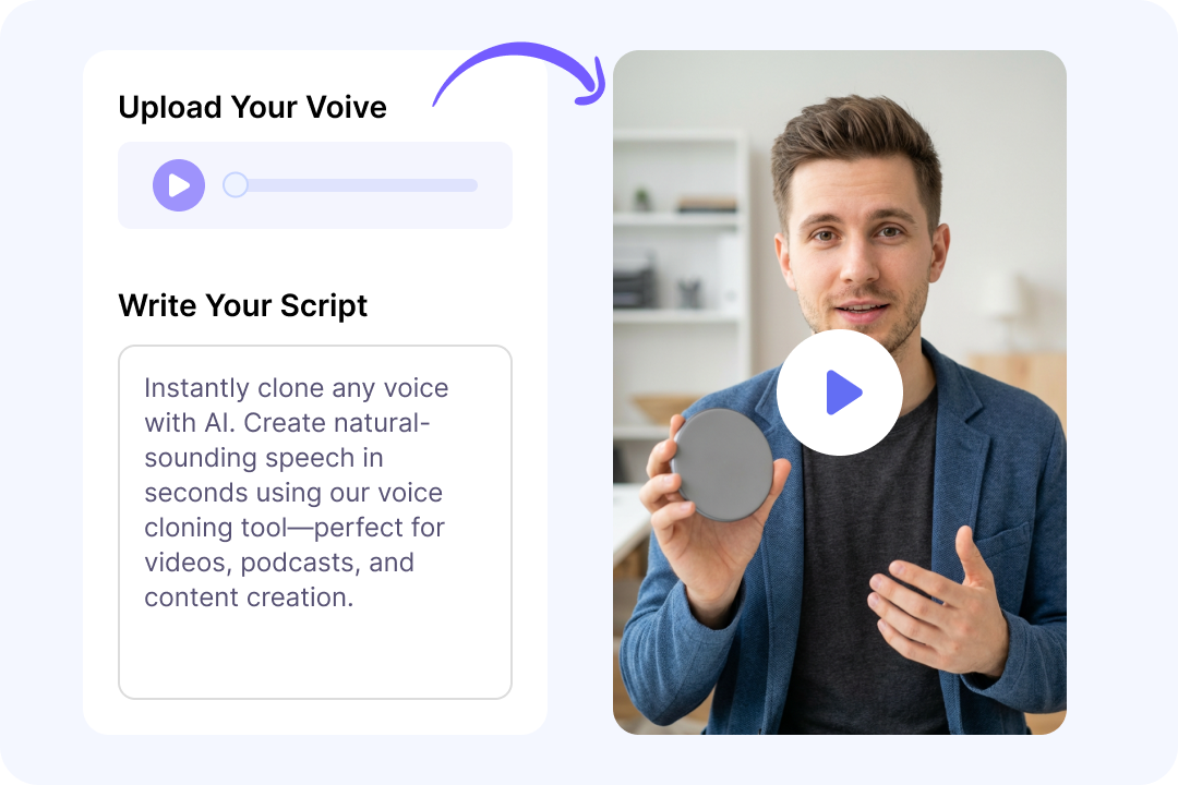 Turn scripts into spoken video