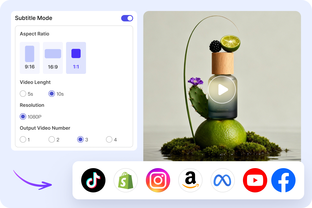 Optimize Content for Every Social Platform