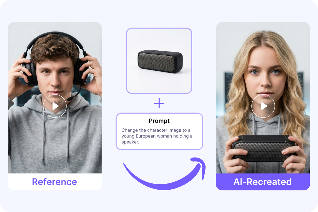 Integrated Editing and Cleanup Flow