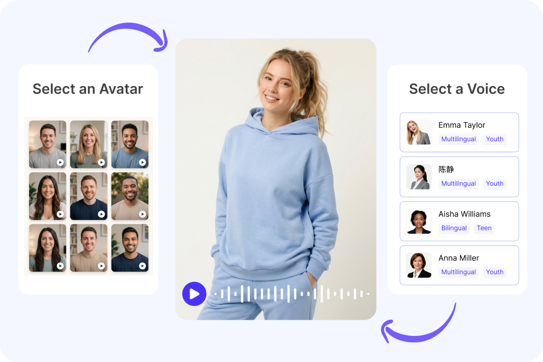 Grow your brand with AI avatars for UGC videos