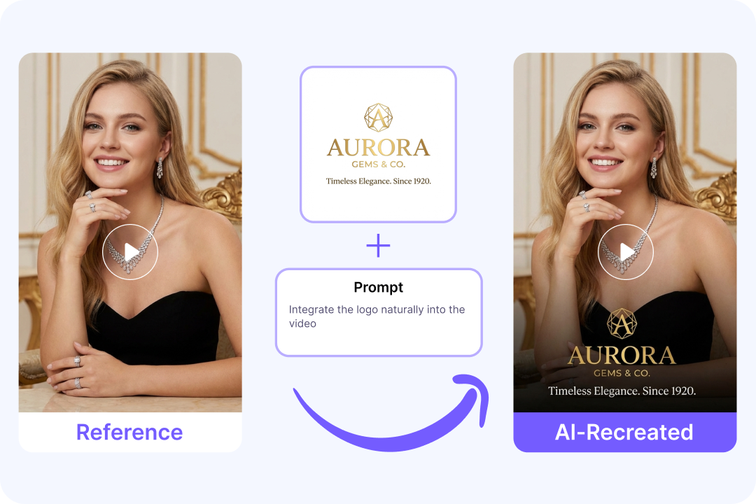 Integrate elements into video naturally feature