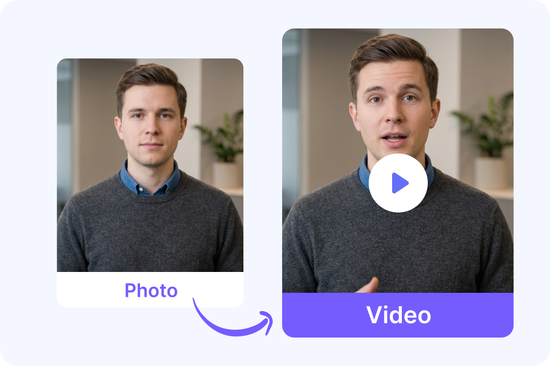 Photo to talking clip