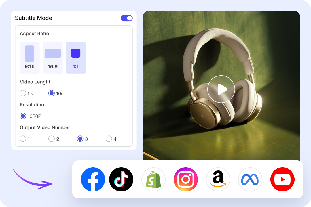 Ad‑ready Formats Optimized for Facebook