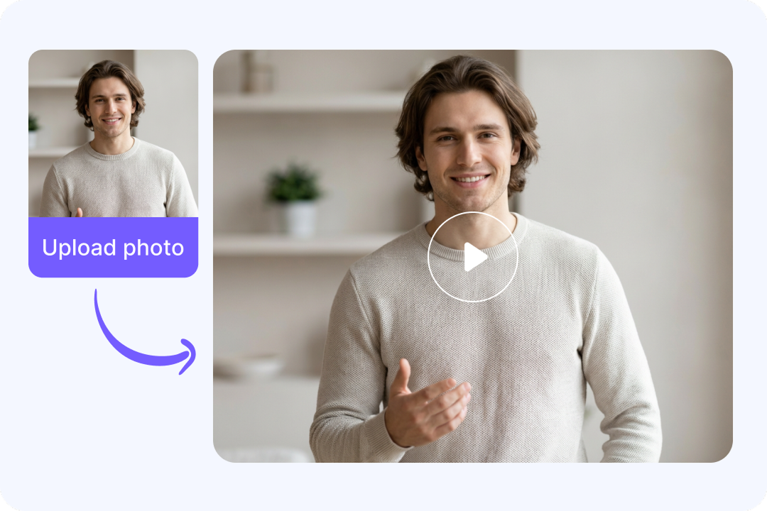 Transform photos into talking avatar videos