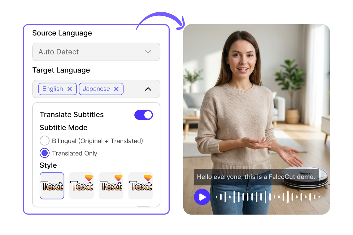 Auto-Subtitle and Lip Sync for Video Translation
